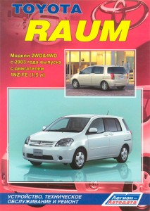 raum2 manual