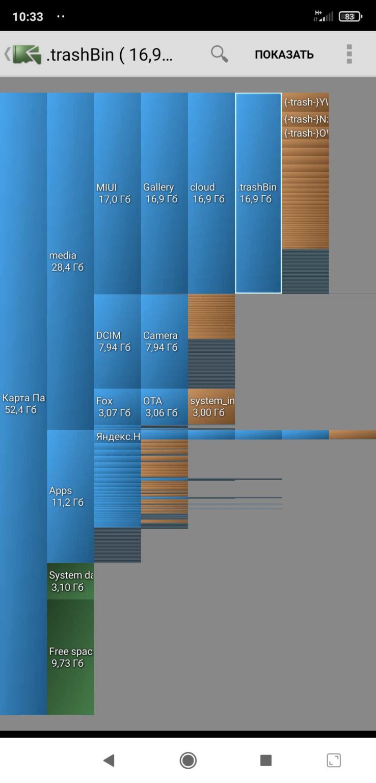 Программа disk usage для андроид